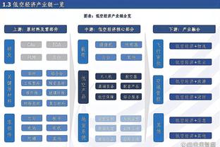 雄鹿步行者半场：哈利伯顿11+7&0失误 字母哥20+6 步行者领先12分